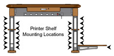 Modern Urban Printer Shelf Mounting Locations