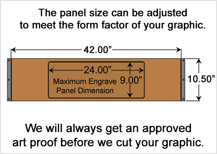 panel size