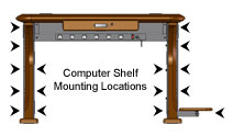 Artistic Computer Shelf Mounting Locations