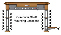 Modern Urban Printer Shelf Mounting Locations