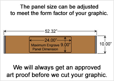 panel size