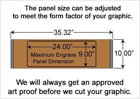 panel size