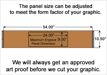 panel size